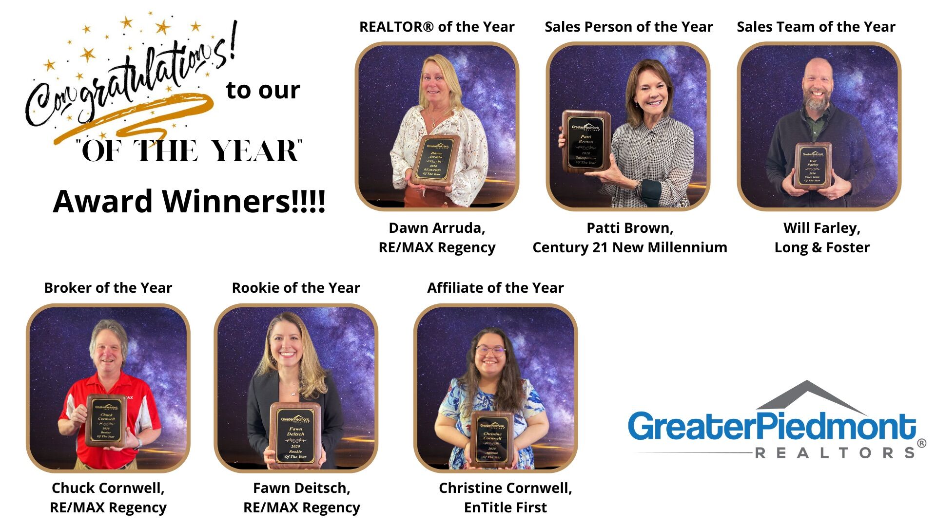 Realtors
